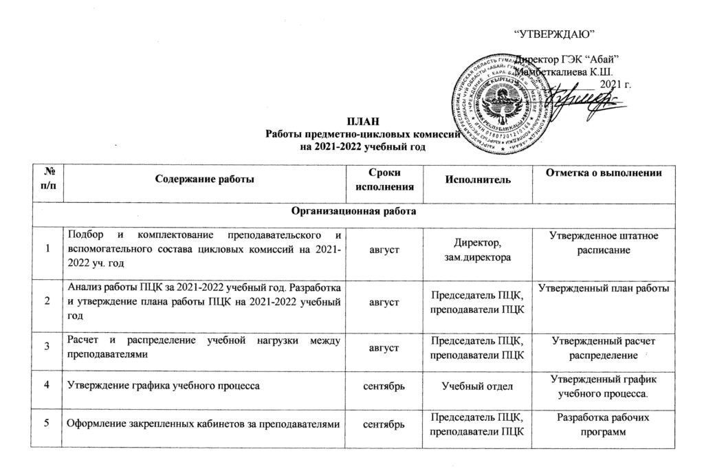 План работы цикловой методической комиссии